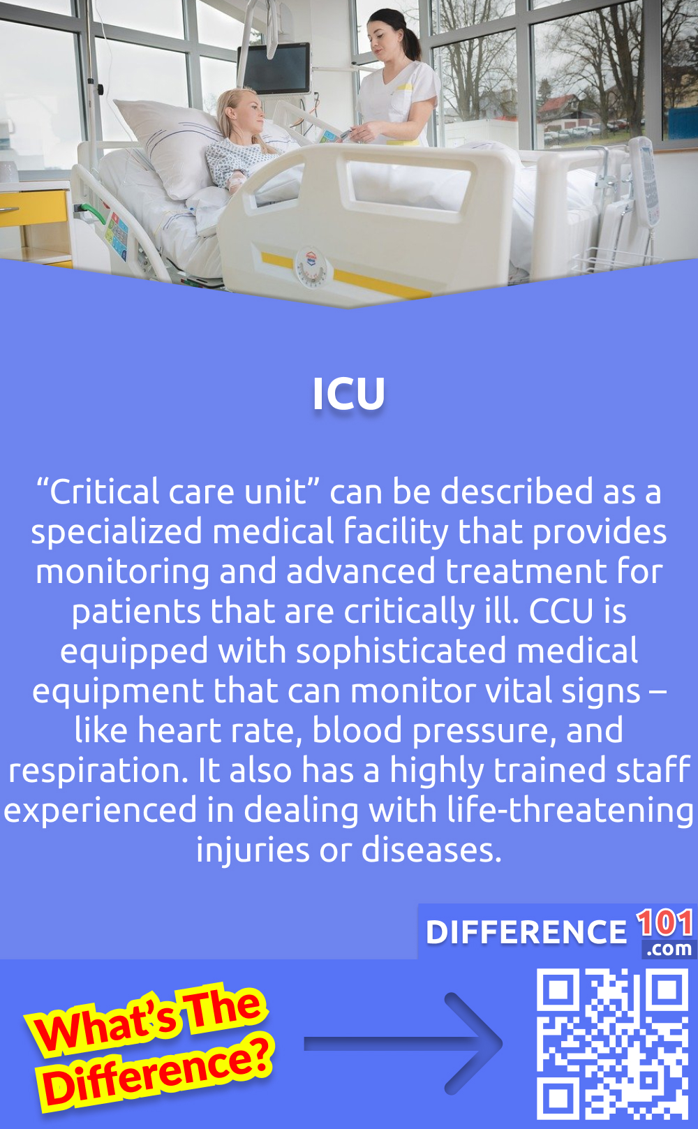 ICU vs. CCU 5 Key Differences, Description and Designated Difference 101
