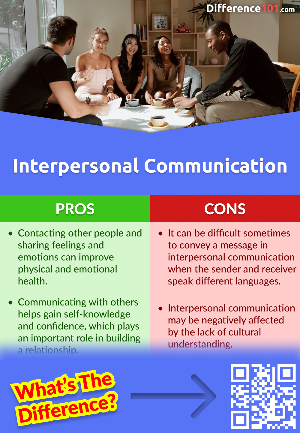 Interpersonal Communication Pros and Cons