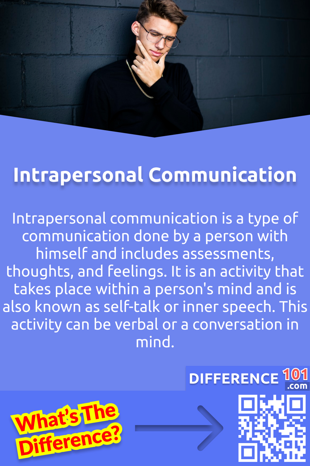What Is Intrapersonal Communication? Intrapersonal communication is a type of communication done by a person with himself and includes assessments, thoughts, and feelings. It is an activity that takes place within a person's mind and is also known as self-talk or inner speech. This activity can be verbal or a conversation in mind.
