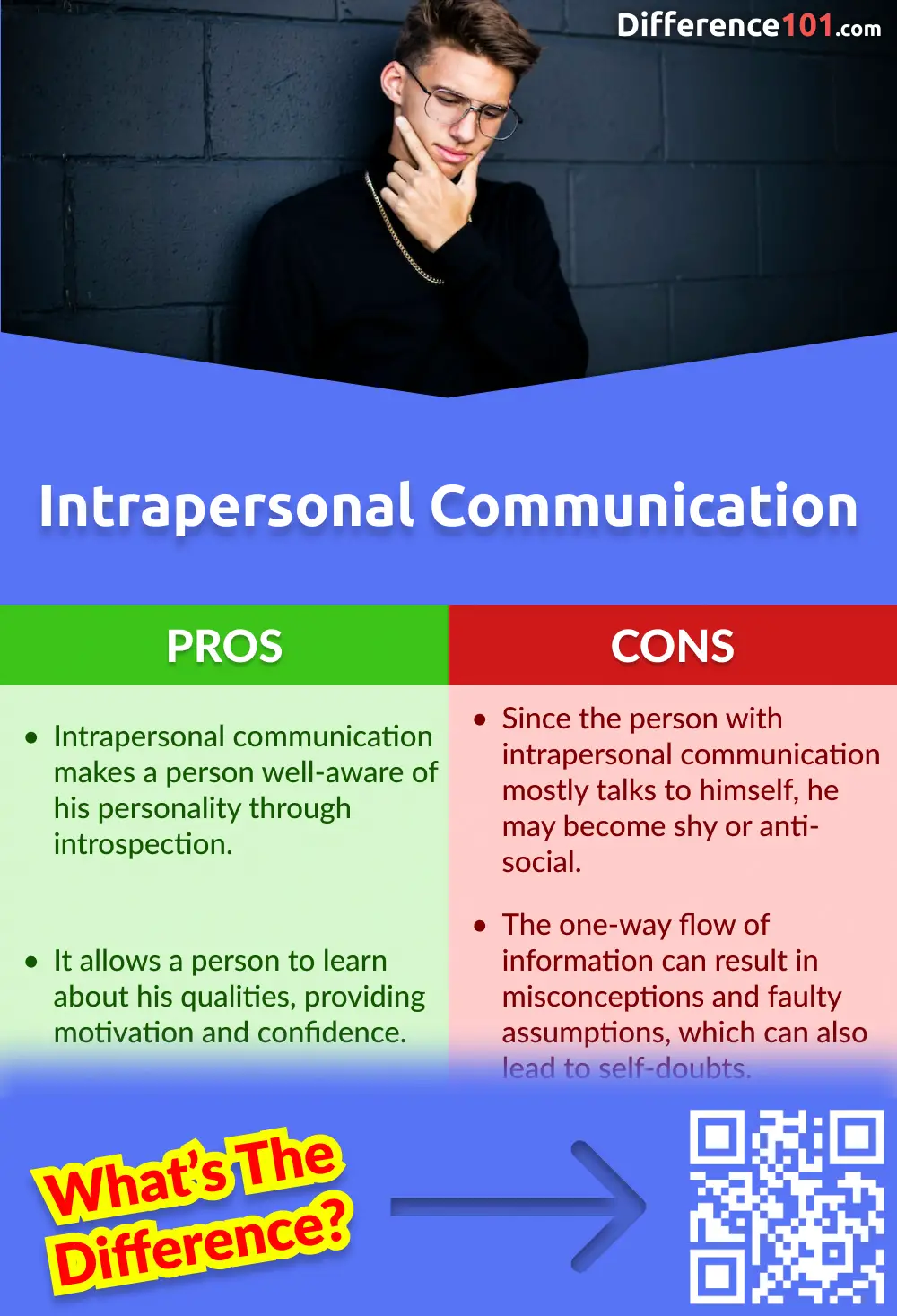 Intrapersonal Communication Pros and Cons