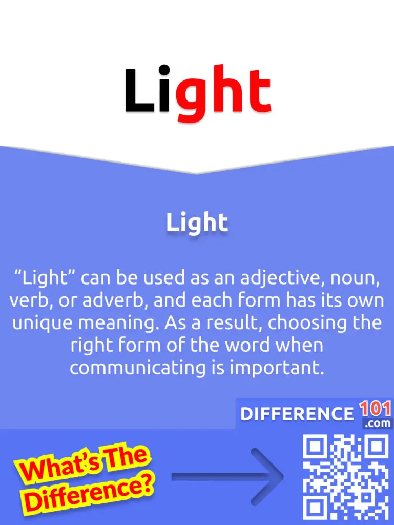 What Does Light Mean? “Light” can be used as an adjective, noun, verb, or adverb, and each form has its own unique meaning. As a result, choosing the right form of the word when communicating is important.