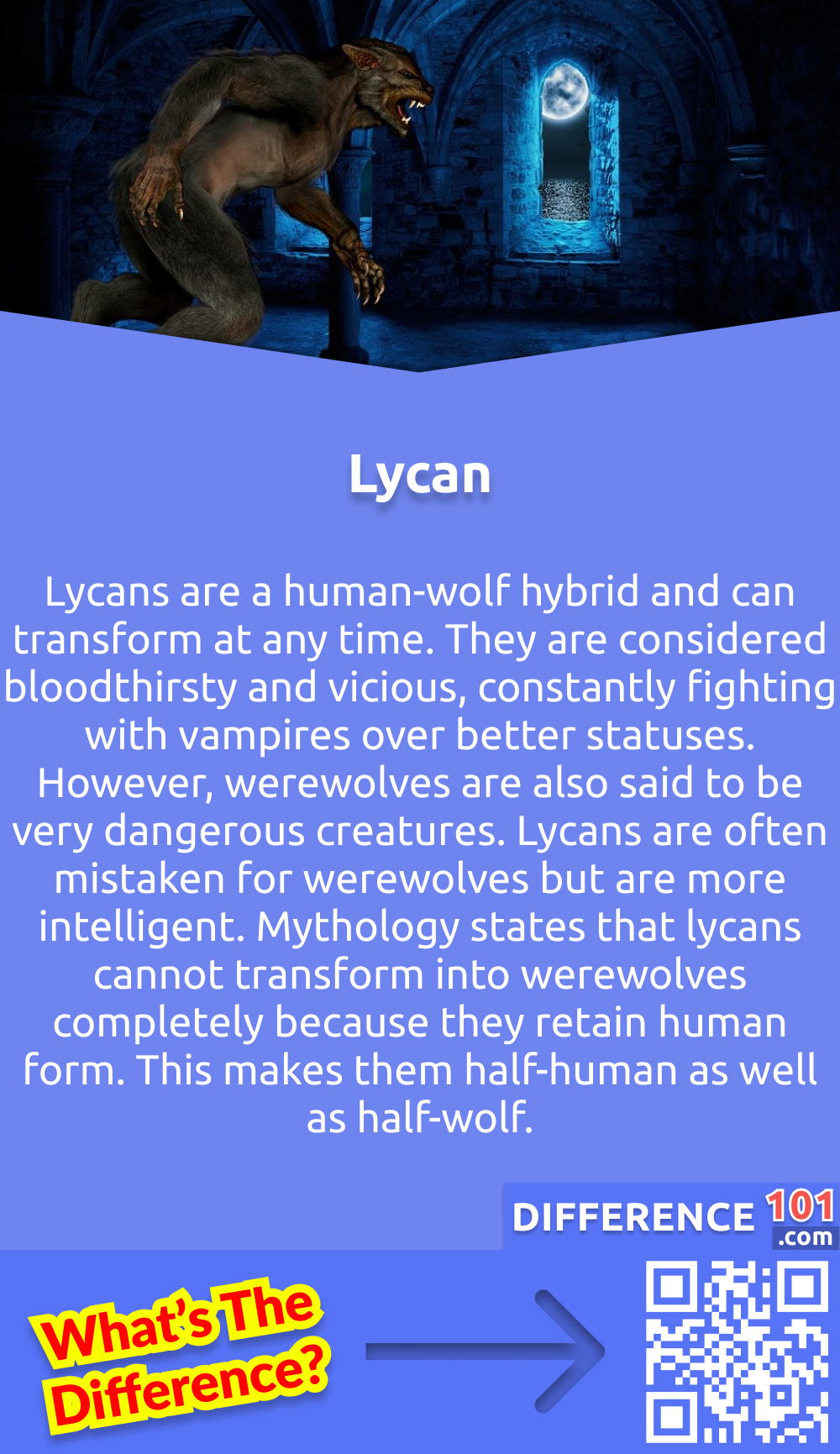 Werewolf vs. Lycan: 10 Key Differences, Description, Types | Difference 101