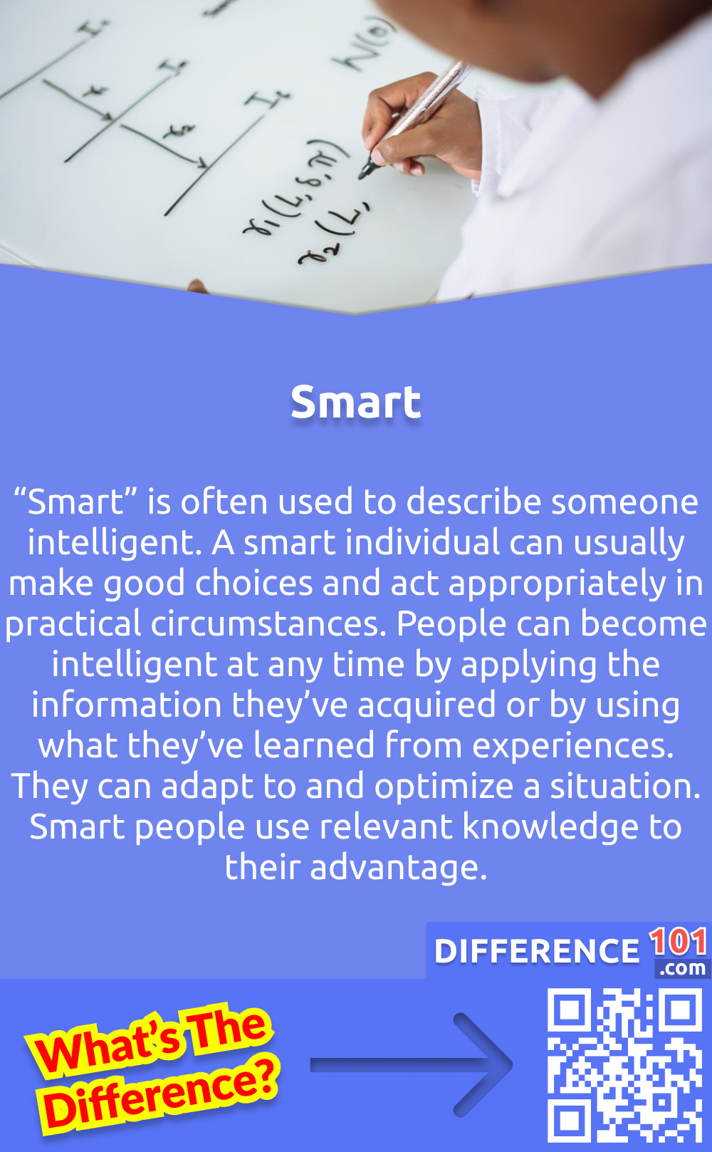 What Does Smart Mean? “Smart” is often used to describe someone intelligent. A smart individual can usually make good choices and act appropriately in practical circumstances. People can become intelligent at any time by applying the information they’ve acquired or by using what they’ve learned from experiences. They can adapt to and optimize a situation. Smart people use relevant knowledge to their advantage.