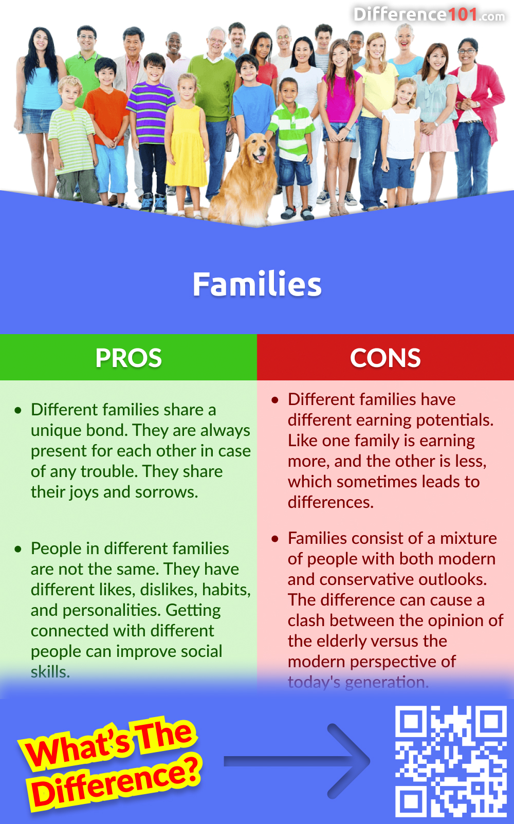 Families Pros and Cons