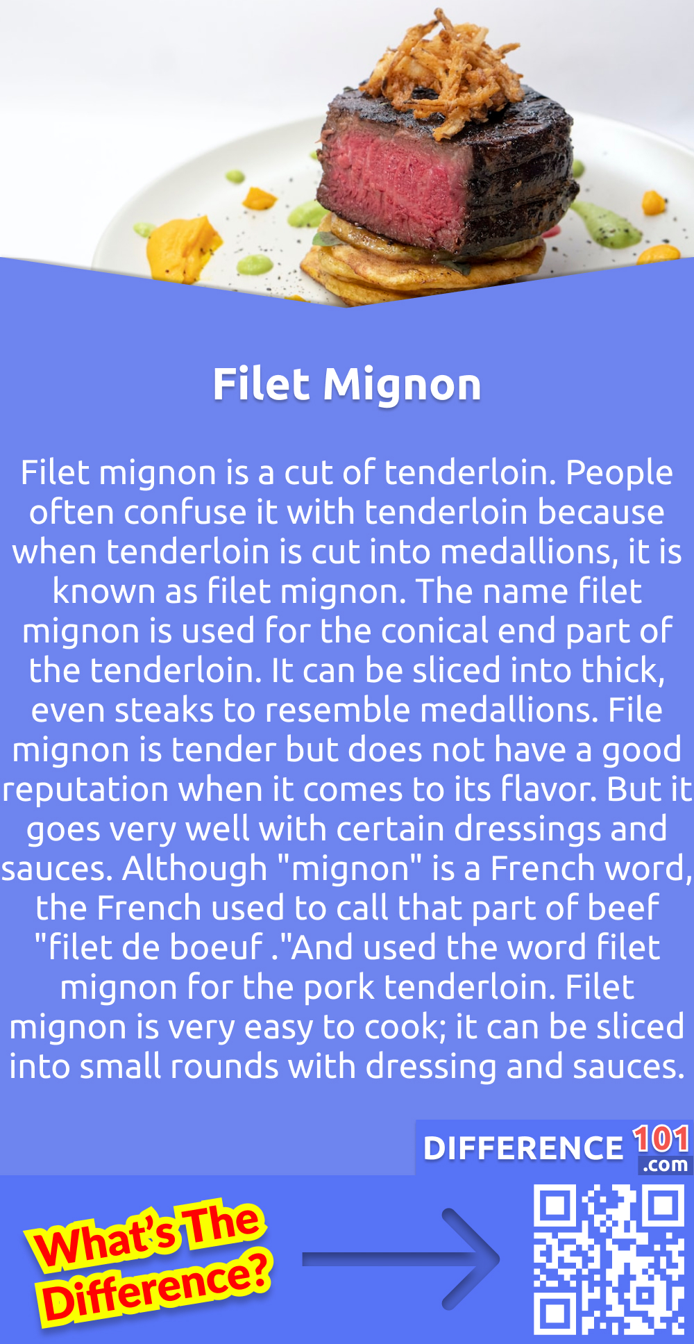 What Is Filet Mignon? Filet mignon is a cut of tenderloin. People often confuse it with tenderloin because when tenderloin is cut into medallions, it is known as filet mignon. The name filet mignon is used for the conical end part of the tenderloin. It can be sliced into thick, even steaks to resemble medallions. File mignon is tender but does not have a good reputation when it comes to its flavor. But it goes very well with certain dressings and sauces. Although "mignon" is a French word, the French used to call that part of beef "filet de boeuf ."And used the word filet mignon for the pork tenderloin. Filet mignon is not a favorite of chefs because of its boring and fewer flavors. But it is a popular menu choice and very expensive as well. Filet mignon is very easy to cook; it can be sliced into small rounds with dressing and sauces.