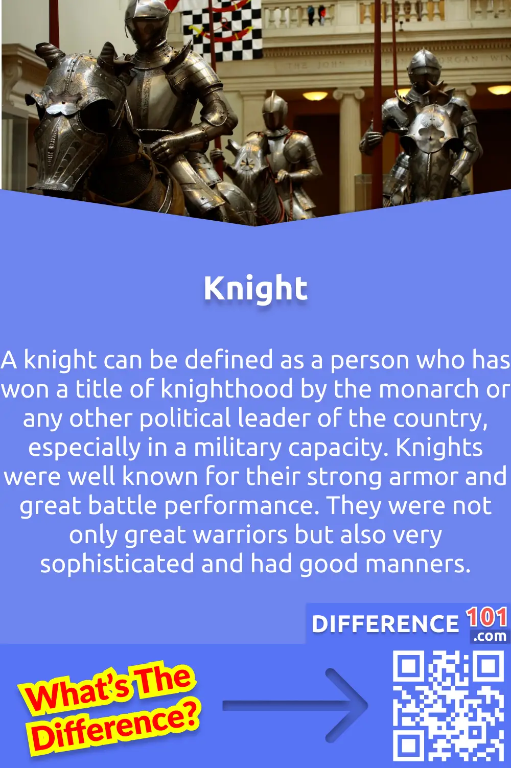 What is Knight? A knight can be defined as a person who has won a title of knighthood by the monarch or any other political leader of the country, especially in a military capacity. Knights were well known for their strong armor and great battle performance. They were not only great warriors but also very sophisticated and had good manners. 