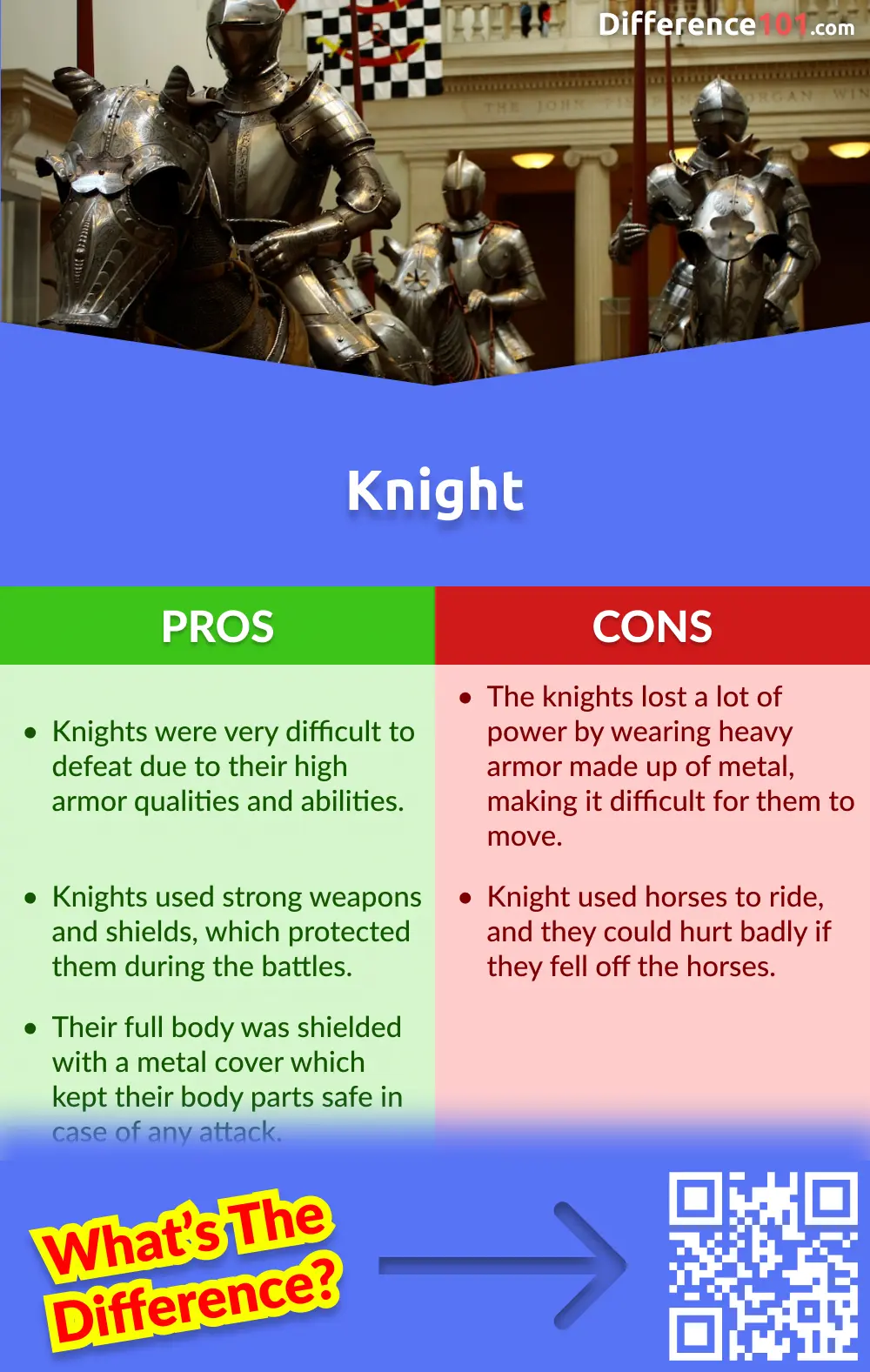 knight-meaning-and-pronunciation-youtube