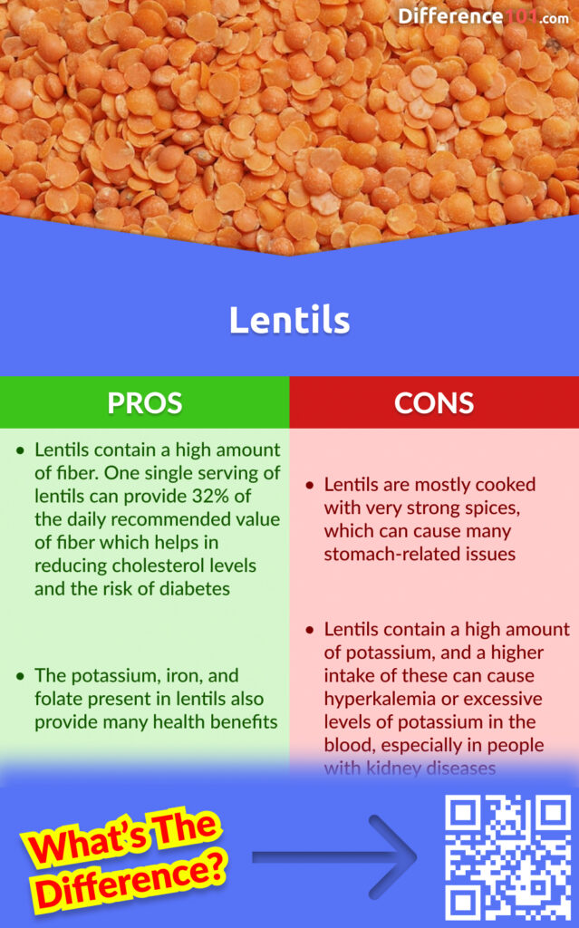 Lentils Pros and Cons