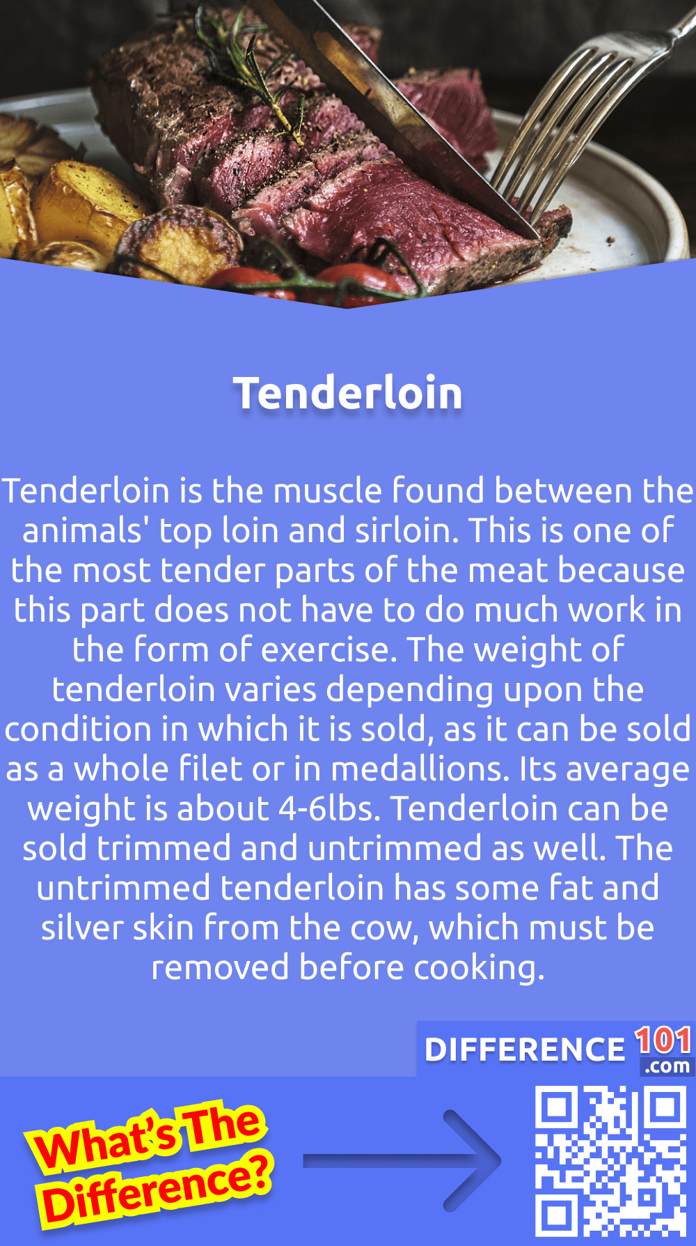 What Is Tenderloin? Tenderloin is the muscle found between the animals' top loin and sirloin. This is one of the most tender parts of the meat because this part does not have to do much work in the form of exercise. The weight of tenderloin varies depending upon the condition in which it is sold, as it can be sold as a whole filet or in medallions. Its average weight is about 4-6lbs. Tenderloin can be sold trimmed and untrimmed as well. The untrimmed tenderloin has some fat and silver skin from the cow, which must be removed before cooking. The large medallion in the middle of the tenderloin is also known as tornadoes and can be cooked individually. The top end of the tenderloin is known as "chateaubriand," which can be enough for two people to eat.