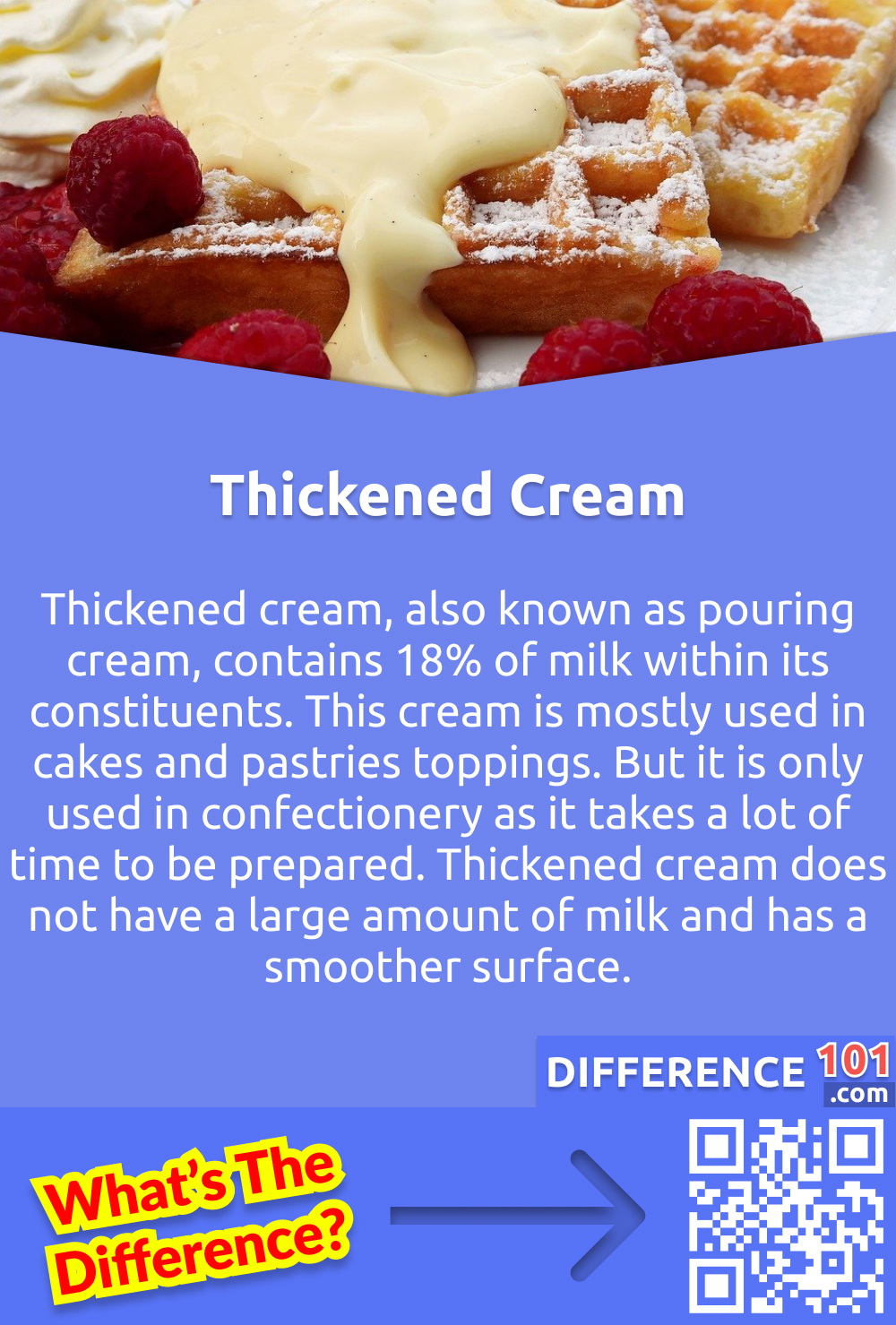 What is Thickened Cream? Thickened cream, also known as pouring cream, contains 18% of milk within its constituents. This cream is mostly used in cakes and pastries toppings. But it is only used in confectionery as it takes a lot of time to be prepared. Thickened cream does not have a large amount of milk and has a smoother surface. 