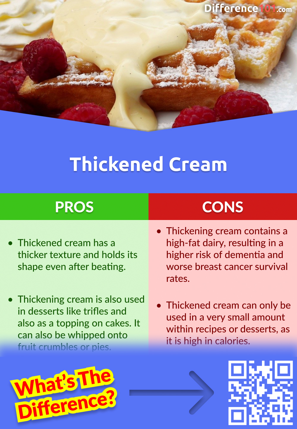 Thickening Cream pros and Cons