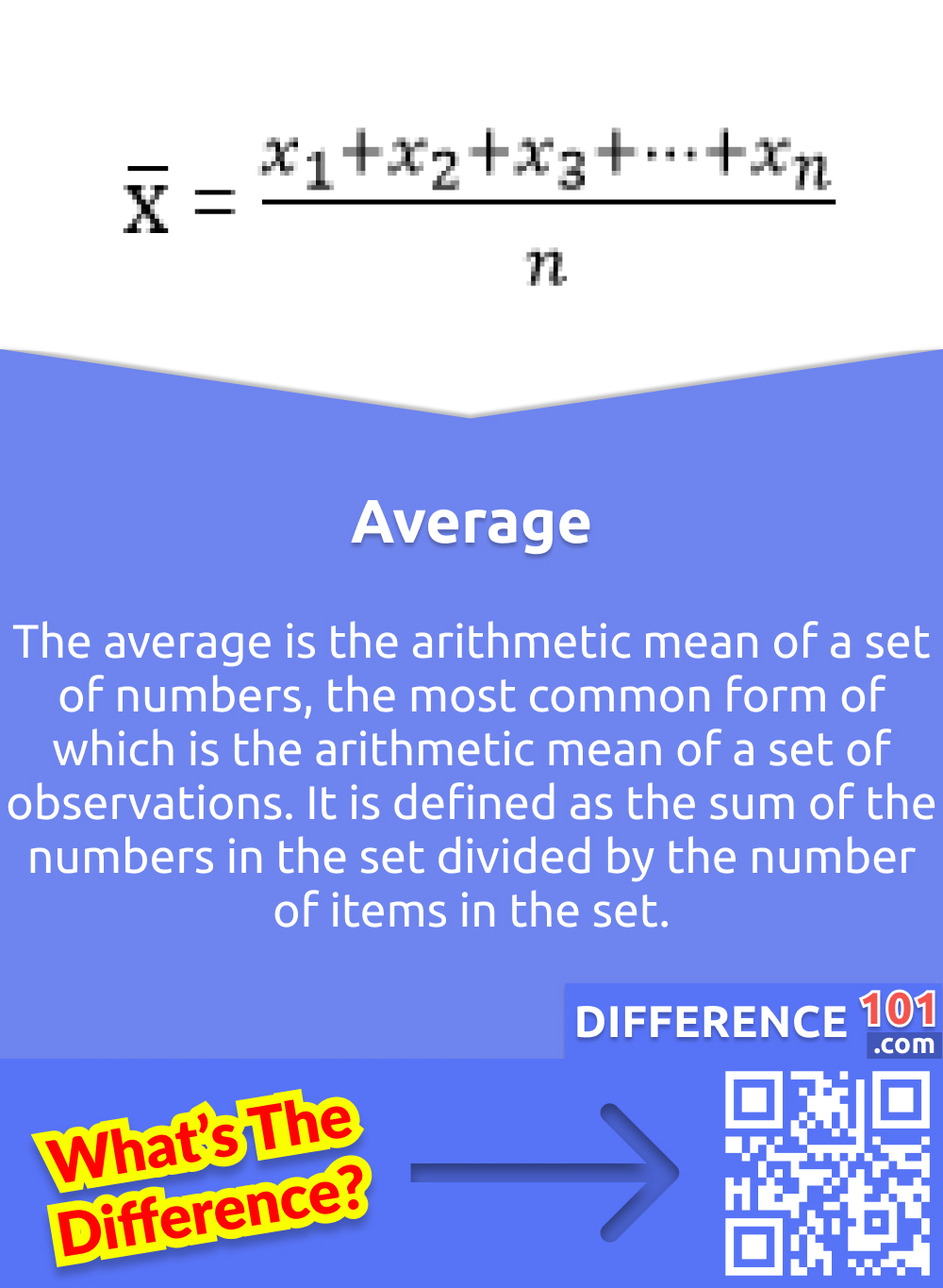 What Is Average? The average is the arithmetic mean of a set of numbers, the most common form of which is the arithmetic mean of a set of observations. It is defined as the sum of the numbers in the set divided by the number of items in the set. The arithmetic mean of a set of numbers x1, x2, ..., xn is denoted by x̄ and is given by x̄ = (x1 + x2 + ... + xn)/n.