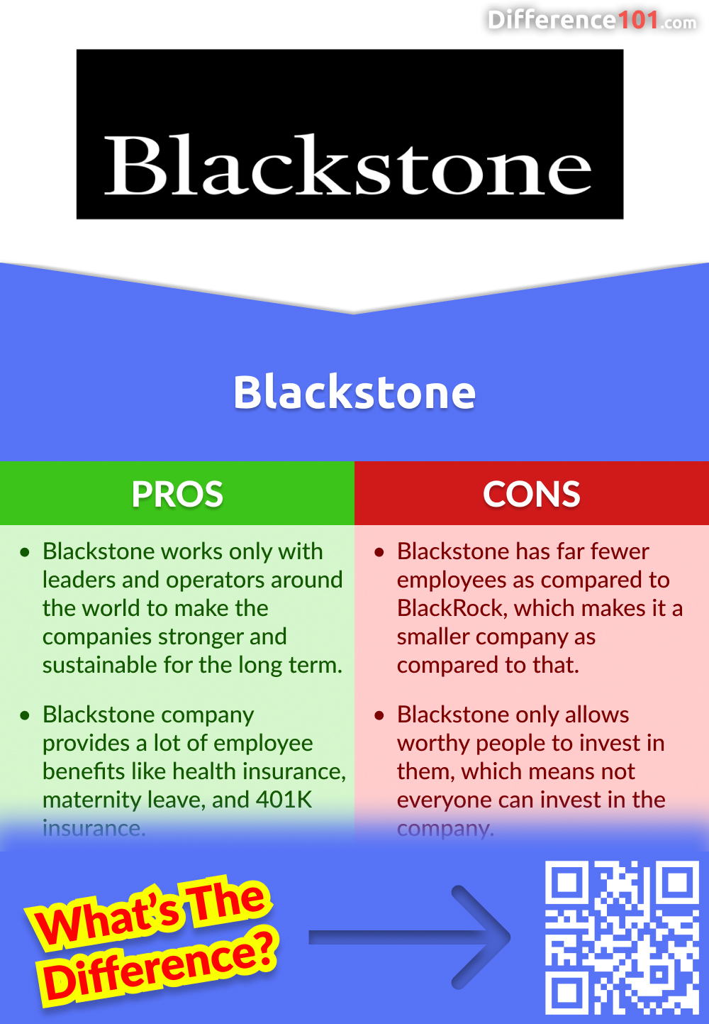 Blackstone Pros and Cons