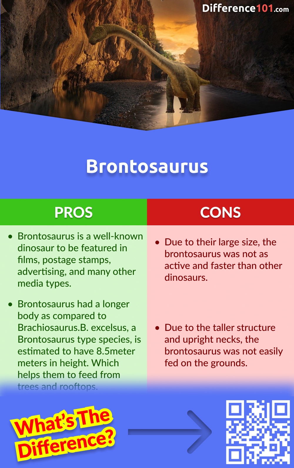 Brontosaurus Pros & Cons