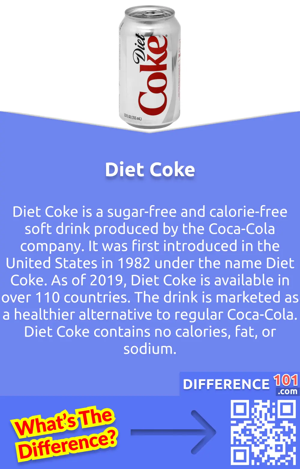 What Is Diet Coke? Diet Coke is a sugar-free and calorie-free soft drink produced by the Coca-Cola company. It was first introduced in the United States in 1982 under the name Diet Coke. As of 2019, Diet Coke is available in over 110 countries. The drink is marketed as a healthier alternative to regular Coca-Cola. Diet Coke contains no calories, fat, or sodium.