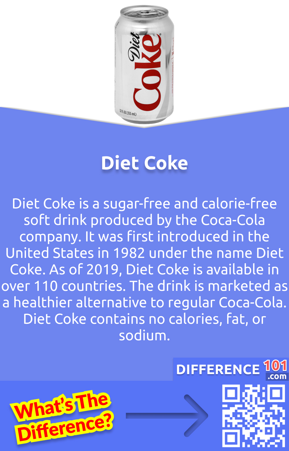 Is Diet Coke Low Gi at Julie Baldwin blog