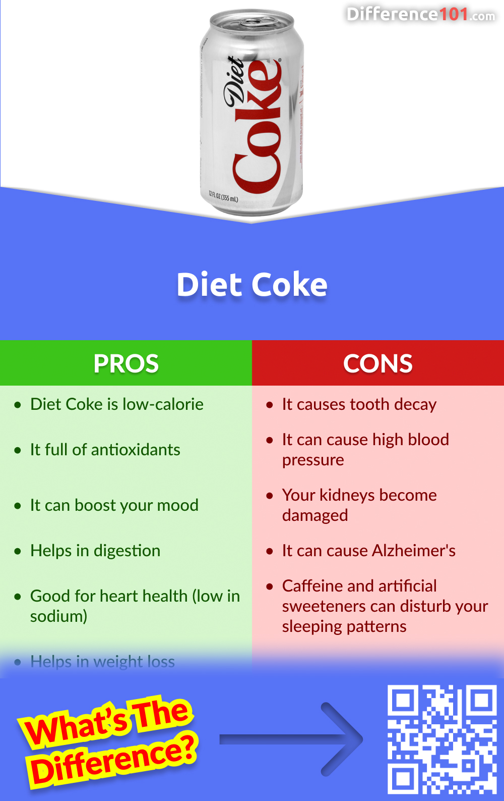 Prós e contras da Coca-Cola Diet