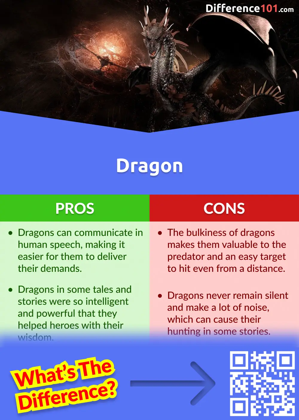 Dragon Pros and Cons