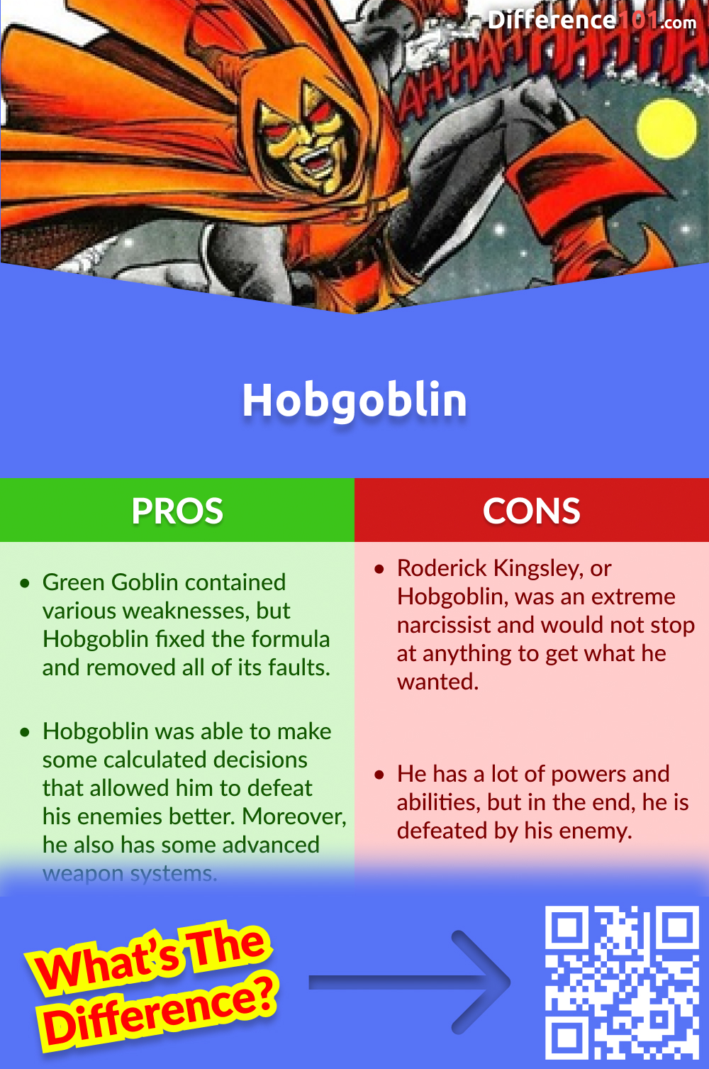 Hobgoblin Pros and Cons