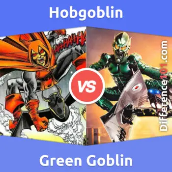 Introduction to the Hobgoblin and the Green Goblin