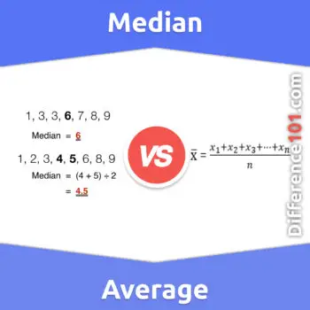 Median vs. Average: Key Differences, Pros & Cons, Similarities