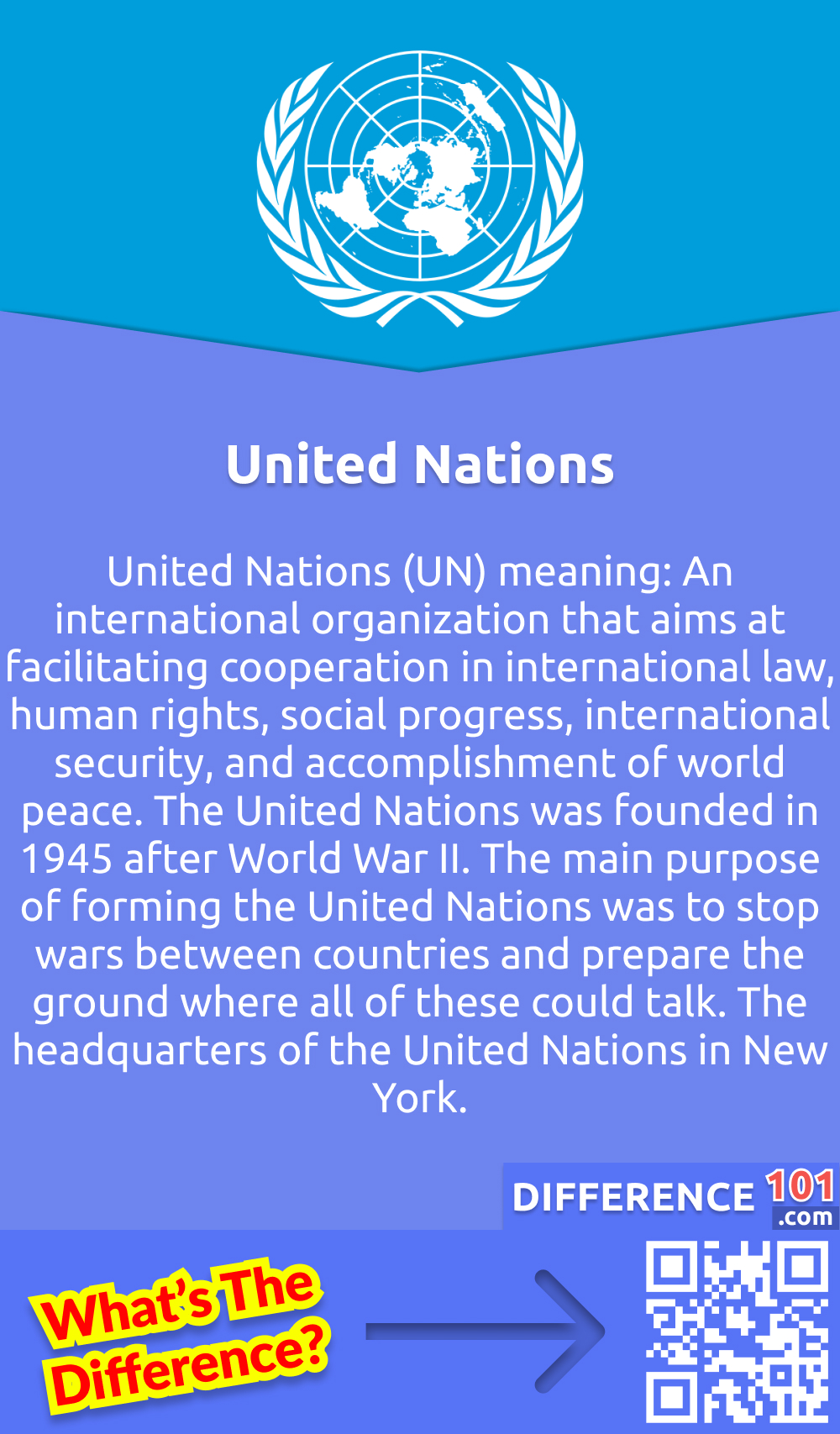 United Nations Description And Meaning Nato Vs United Nations English US 