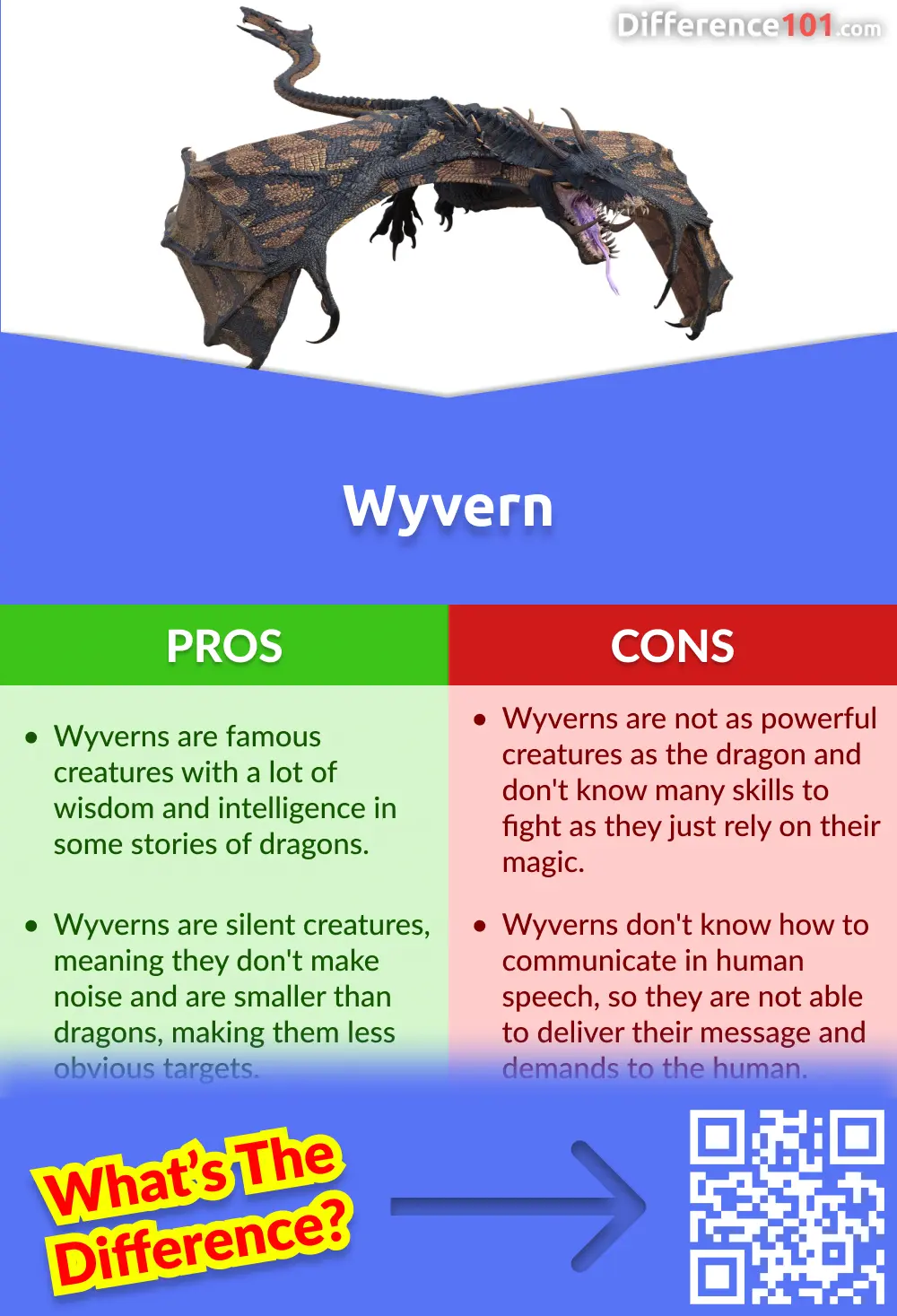 dragons vs wyverns