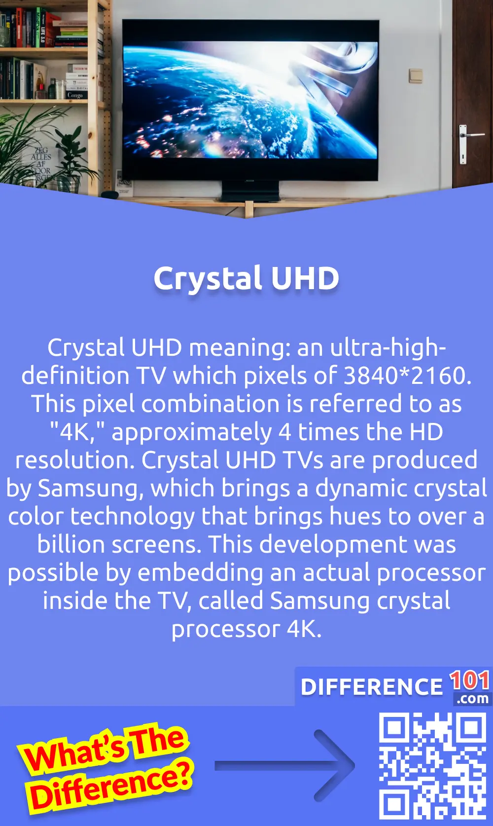 Crystal UHD vs. QLED vs. OLED: What's The Difference Between Difference 101