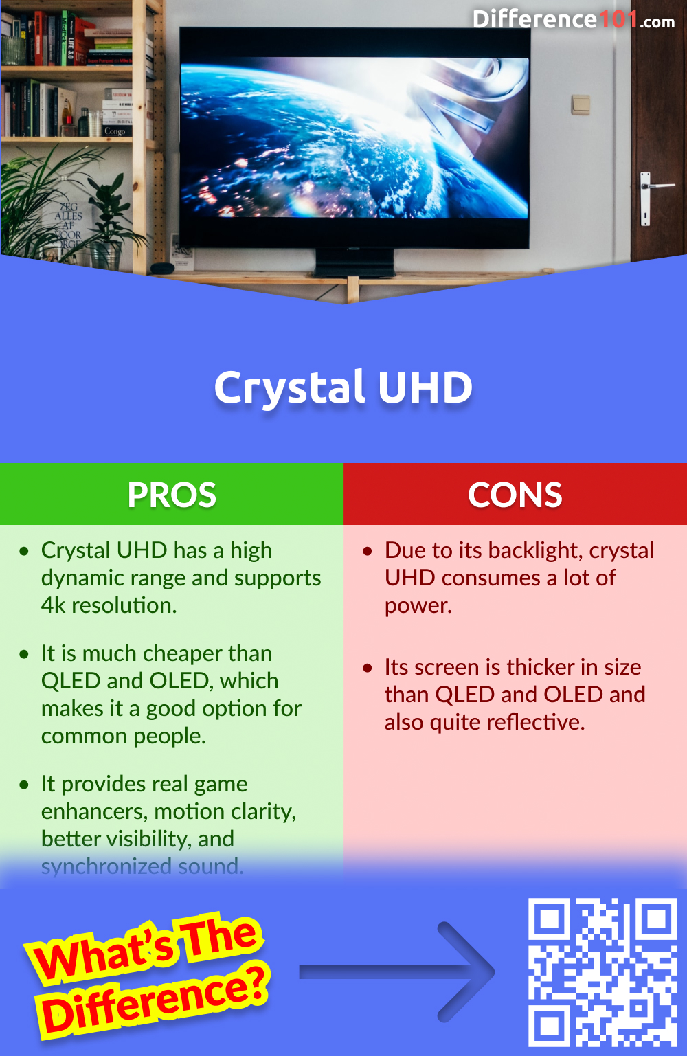 Crystal UHD Pros and Cons