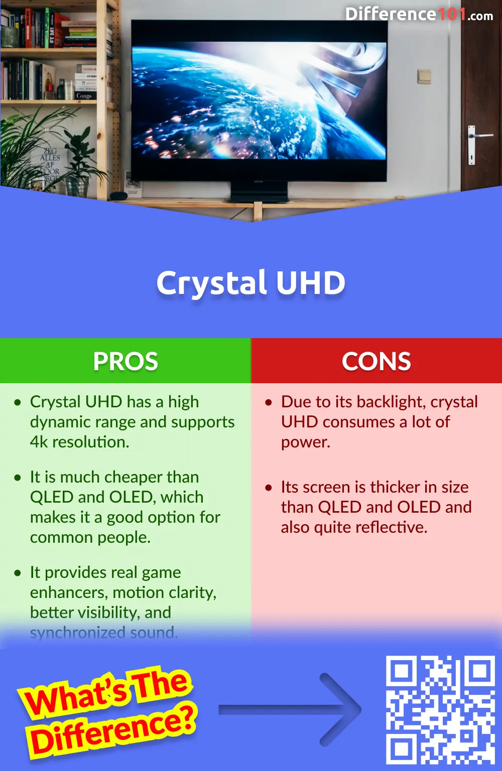 Crystal UHD QLED OLED What s The Difference Between 41 OFF
