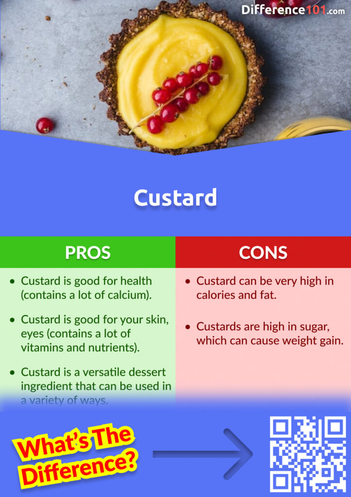 Custard Pros & Cons