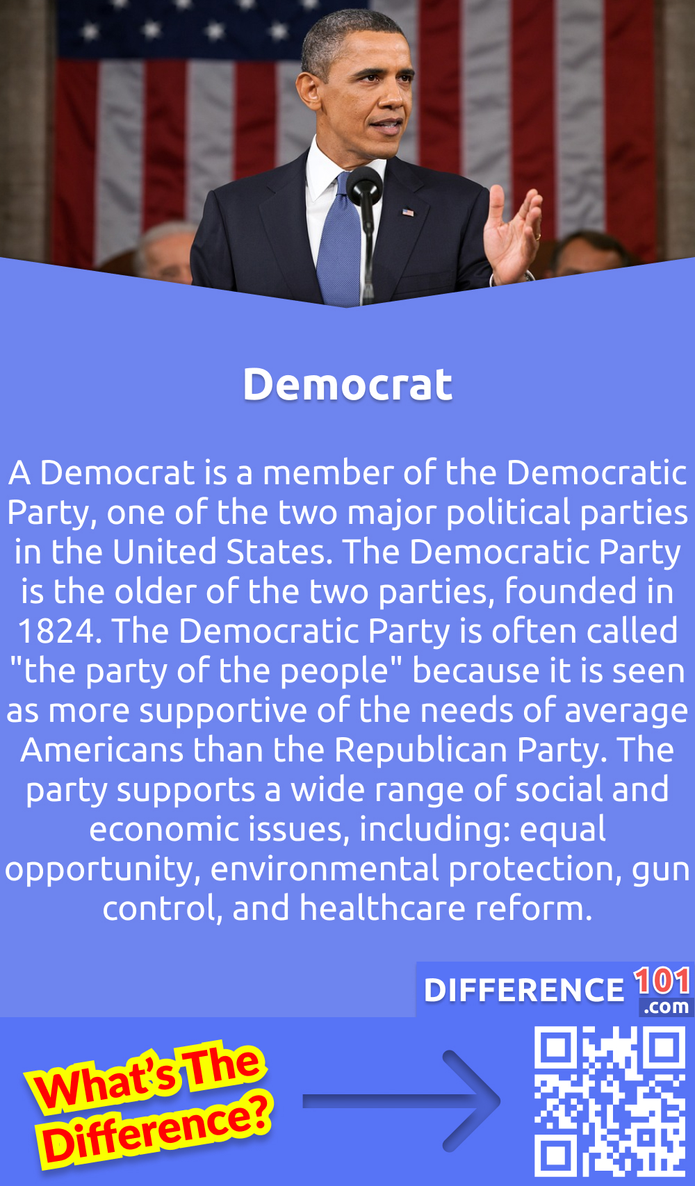 What Is Democrat? A Democrat is a member of the Democratic Party, one of the two major political parties in the United States. The Democratic Party is the older of the two parties, founded in 1824. The Democratic Party is often called "the party of the people" because it is seen as more supportive of the needs of average Americans than the Republican Party. The party supports a wide range of social and economic issues, including: equal opportunity, environmental protection, gun control, and healthcare reform.
