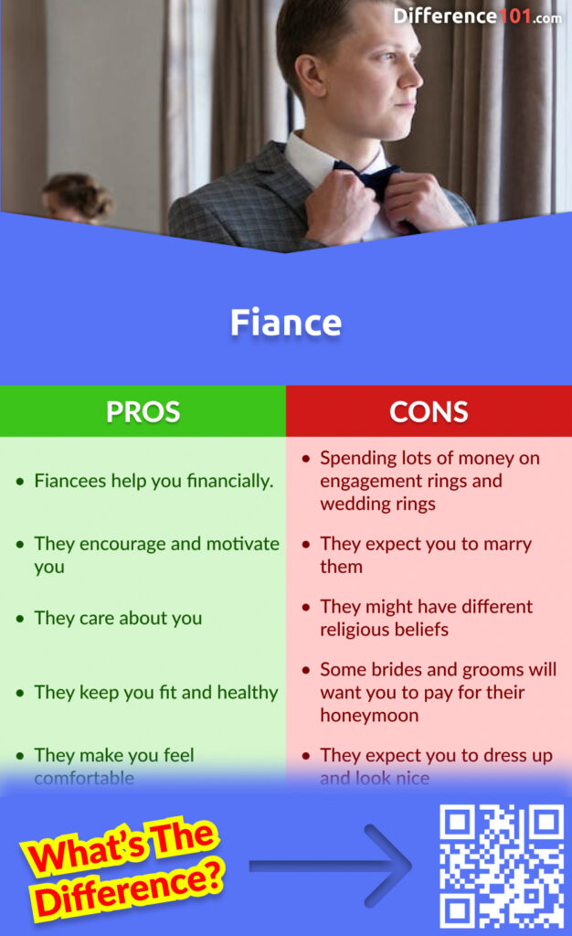 Fiance Pros & Cons