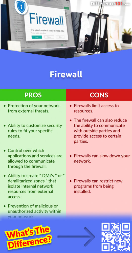 Firewall Pros & Cons