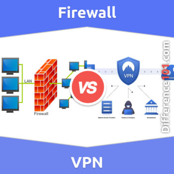 Firewall vs. VPN: Key Differences, Pros & Cons, Similarities