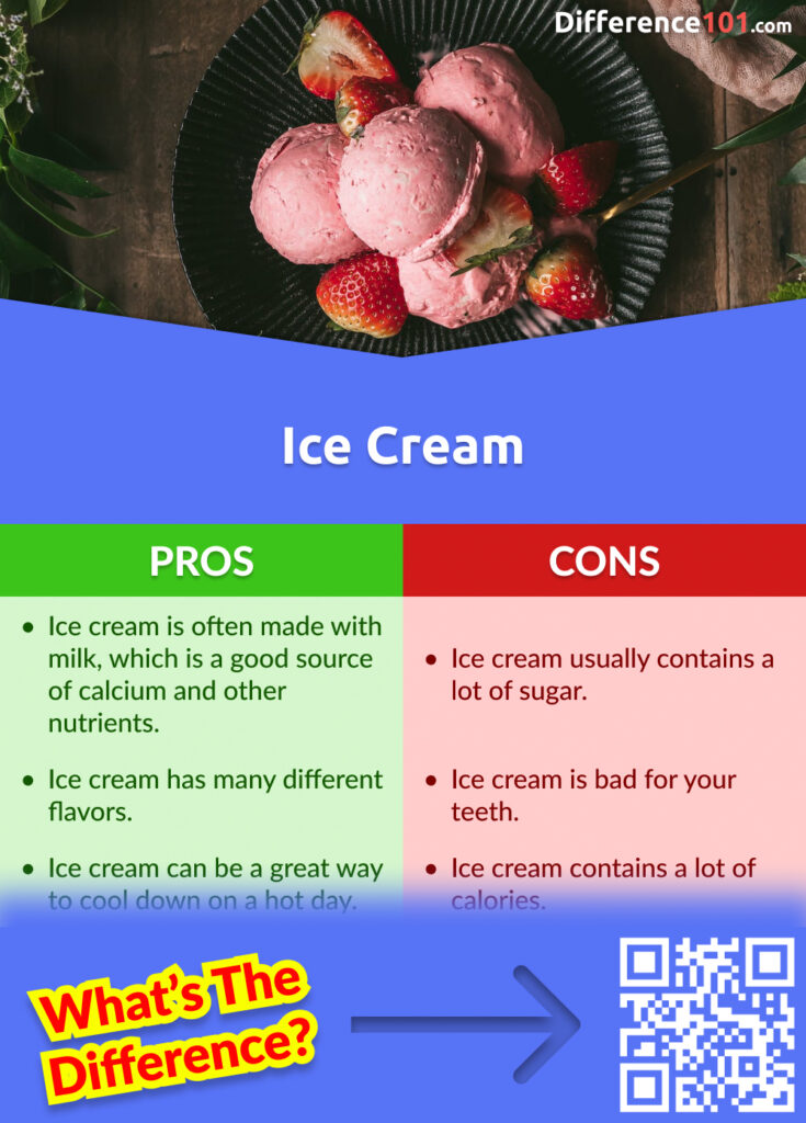 Ice Cream Pros & Cons
