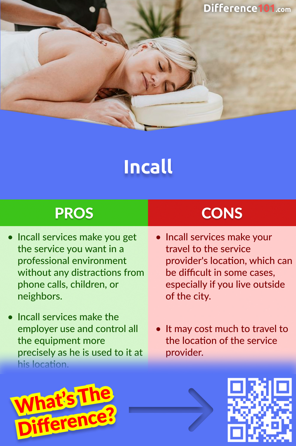 Incall Pros and Cons