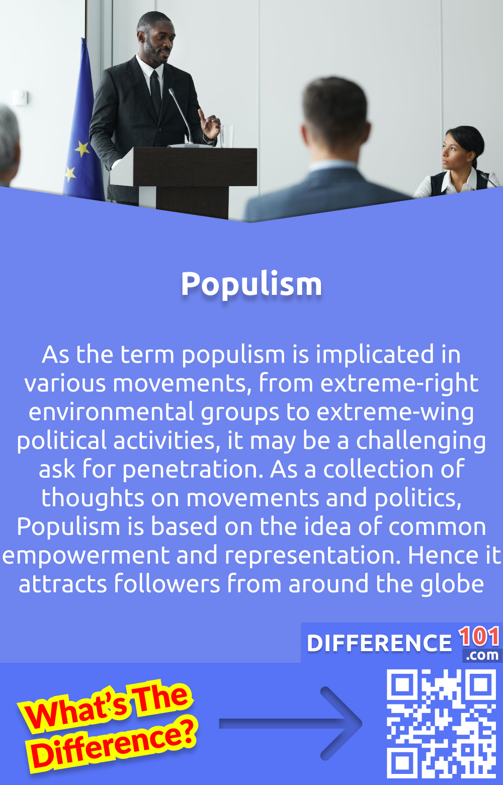 Qu'est-ce que le populisme ? Comme le terme populisme est impliqué dans divers mouvements, des groupes environnementaux d'extrême droite aux activités politiques d'extrême gauche, il peut être difficile de s'y retrouver. En tant qu'ensemble de réflexions sur les mouvements et la politique, le populisme est fondé sur l'idée d'une représentation et d'une autonomisation communes. Il attire donc des adeptes du monde entier.