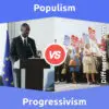 Populism vs. Progressivism: Beginning, Description, Examples