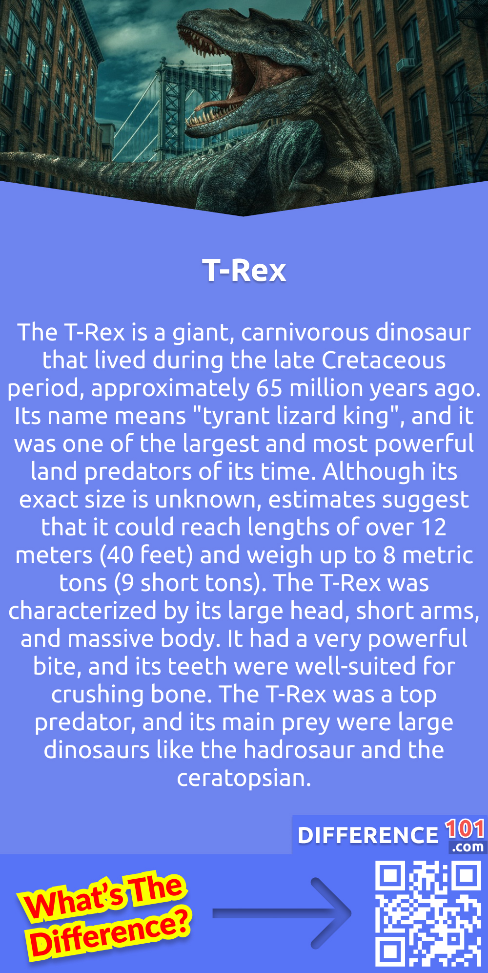 What Is T-Rex? The T-Rex is a giant, carnivorous dinosaur that lived during the late Cretaceous period, approximately 65 million years ago. Its name means "tyrant lizard king", and it was one of the largest and most powerful land predators of its time. Although its exact size is unknown, estimates suggest that it could reach lengths of over 12 meters (40 feet) and weigh up to 8 metric tons (9 short tons). The T-Rex was characterized by its large head, short arms, and massive body. It had a very powerful bite, and its teeth were well-suited for crushing bone. The T-Rex was a top predator, and its main prey were large dinosaurs like the hadrosaur and the ceratopsian.