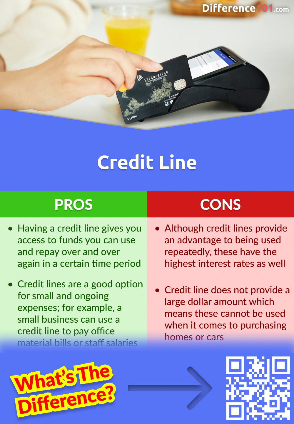 Credit Line Pros and Cons
