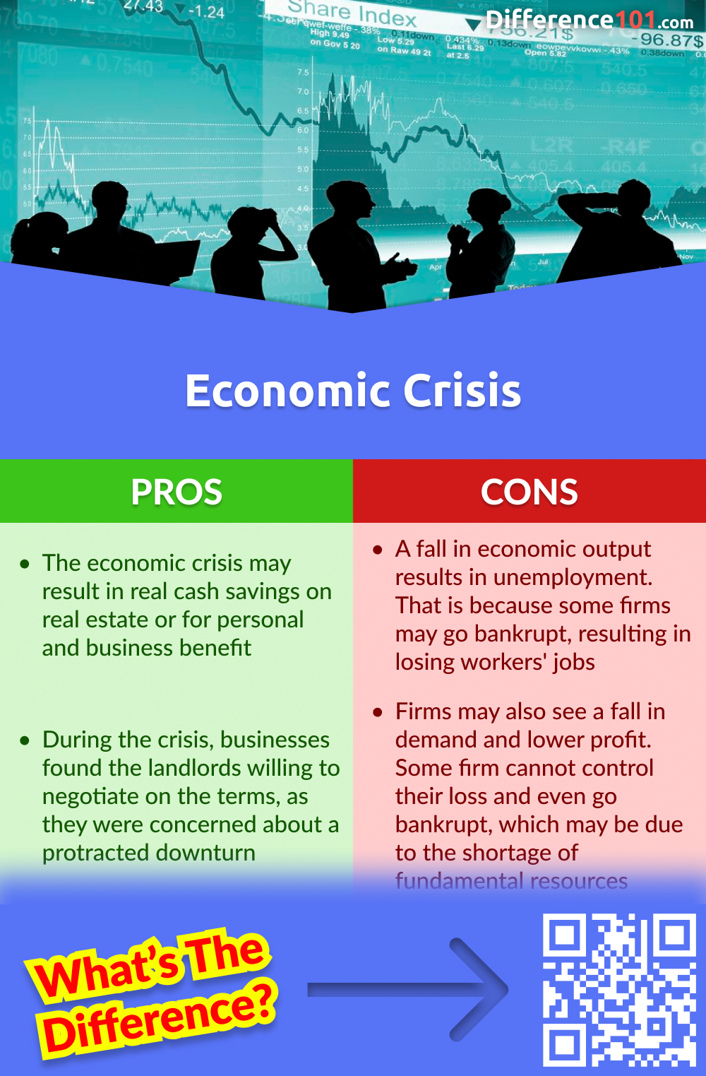 Economic Crisis Pros and Cons