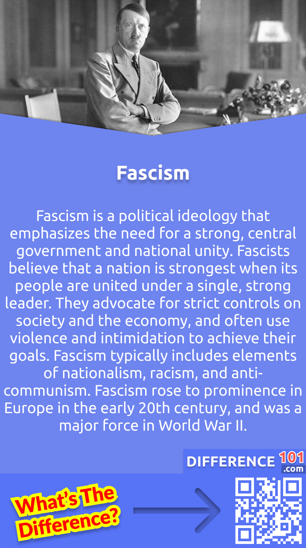 What Is Fascism? Fascism is a political ideology that emphasizes the need for a strong, central government and national unity. Fascists believe that a nation is strongest when its people are united under a single, strong leader. They advocate for strict controls on society and the economy, and often use violence and intimidation to achieve their goals. Fascism typically includes elements of nationalism, racism, and anti-communism. Fascism rose to prominence in Europe in the early 20th century, and was a major force in World War II.