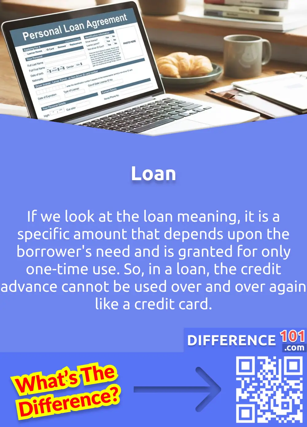 What Is A Loan? If we look at the loan meaning, it is a specific amount that depends upon the borrower's need and is granted for only one-time use. So, in a loan, the credit advance cannot be used over and over again like a credit card. Loans can be of two types, secured or unsecured. A fast loan is one which is backed by some type of collateral; for example, a car loan is secured by the vehicle, and if the borrower is not able to fulfill the financial demands, then the lender can repossess the car, sell it and have the remaining loan balance. On the other hand, an unsecured loan is not backed up with any kind of collateral, and the approval of these loans relies only on borrowers' credit history. Secured loans have lower interest rates, while unsecured loans have higher interest rates.
