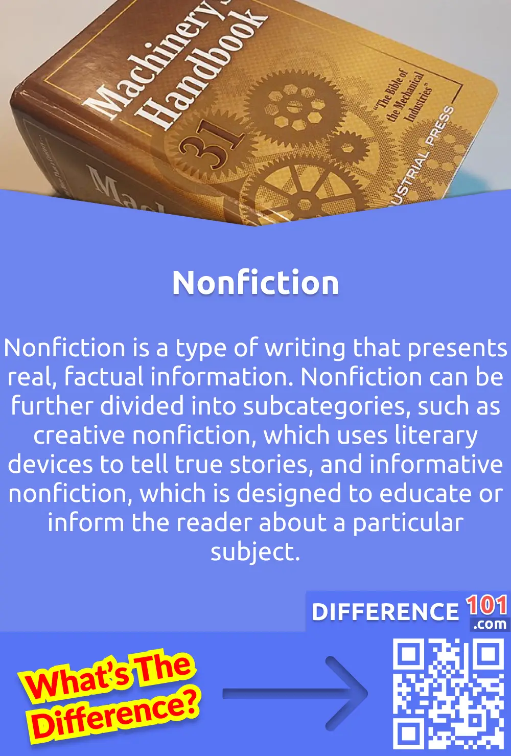 What Is Nonfiction?
Nonfiction is a type of writing that presents real, factual information. Nonfiction can be further divided into subcategories, such as creative nonfiction, which uses literary devices to tell true stories, and informative nonfiction, which is designed to educate or inform the reader about a particular subject.