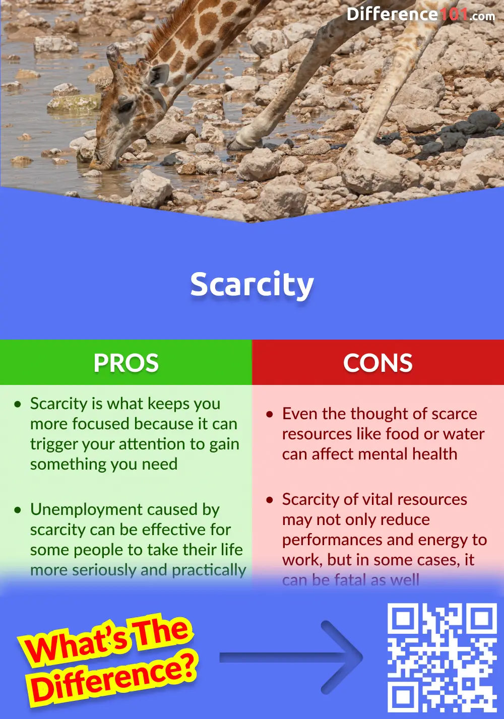Scarcity Pros and Cons
