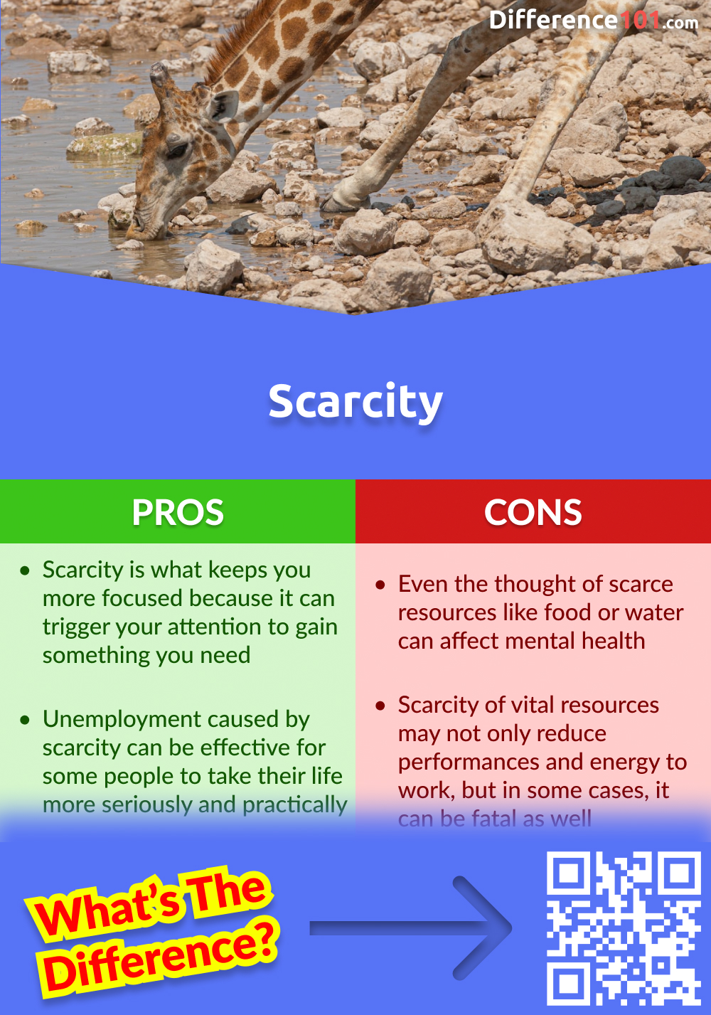 Scarcity Pros and Cons
