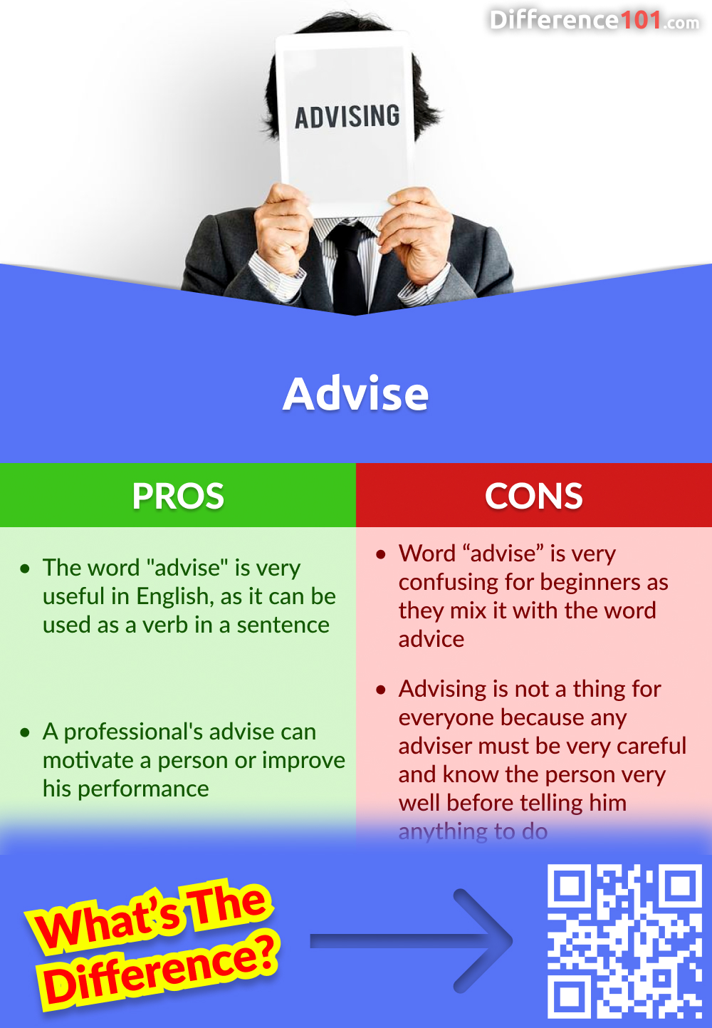 Advise Vs Advice 5 Key Differences Pros Cons Similarities 