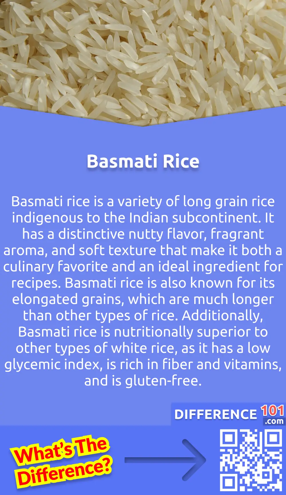 What Is Basmati Rice? Basmati rice is a variety of long grain rice indigenous to the Indian subcontinent. It has a distinctive nutty flavor, fragrant aroma, and soft texture that make it both a culinary favorite and an ideal ingredient for recipes. Basmati rice is also known for its elongated grains, which are much longer than other types of rice. Additionally, Basmati rice is nutritionally superior to other types of white rice, as it has a low glycemic index, is rich in fiber and vitamins, and is gluten-free. Basmati rice is popularly used in Indian and Middle Eastern cuisines, and is often served as a side dish to accompany curries, dals, and other dishes. It is also used in dishes such as biryani and pulao, and can be easily cooked by boiling or steaming. 
