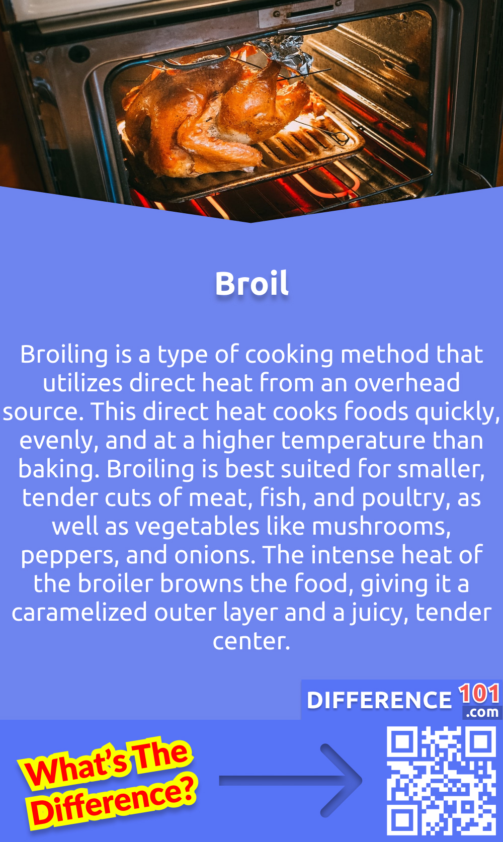 What Is Broil? Broiling is a type of cooking method that utilizes direct heat from an overhead source. This direct heat cooks foods quickly, evenly, and at a higher temperature than baking. Broiling is best suited for smaller, tender cuts of meat, fish, and poultry, as well as vegetables like mushrooms, peppers, and onions. The intense heat of the broiler browns the food, giving it a caramelized outer layer and a juicy, tender center. To achieve the best results, it is important to watch the food closely, as the high temperatures of the broiler can also cause it to overcook quickly. Proper preparation is also important; foods should be seasoned and lightly oiled to ensure they do not dry out during the broiling process.